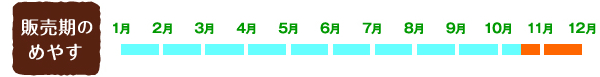 【収穫期のめやす】10月中旬~11月