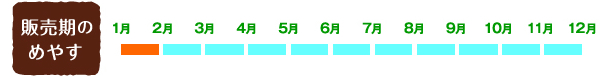 【収穫期のめやす】1月